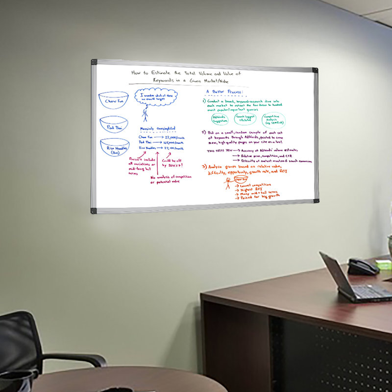 Mind Reader Dry Erase Whiteboard, 23" X 35" Wayfair